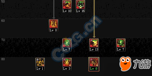 驱魔在DNF到底选哪个更香？装备、技能一点点聊聊