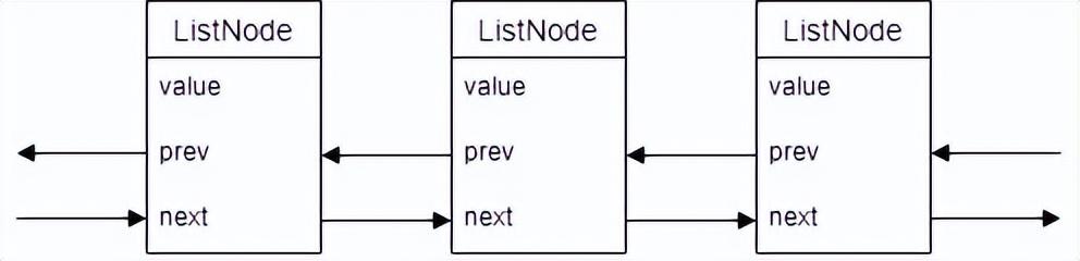 Redis集群节点数怎么定，实际需要几个节点才够用呢？