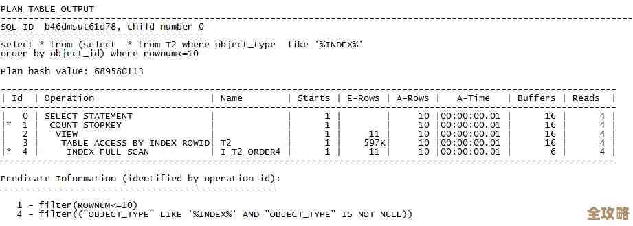 怎么让SQL Server的语句跑得更快，优化那些容易忽略的小细节