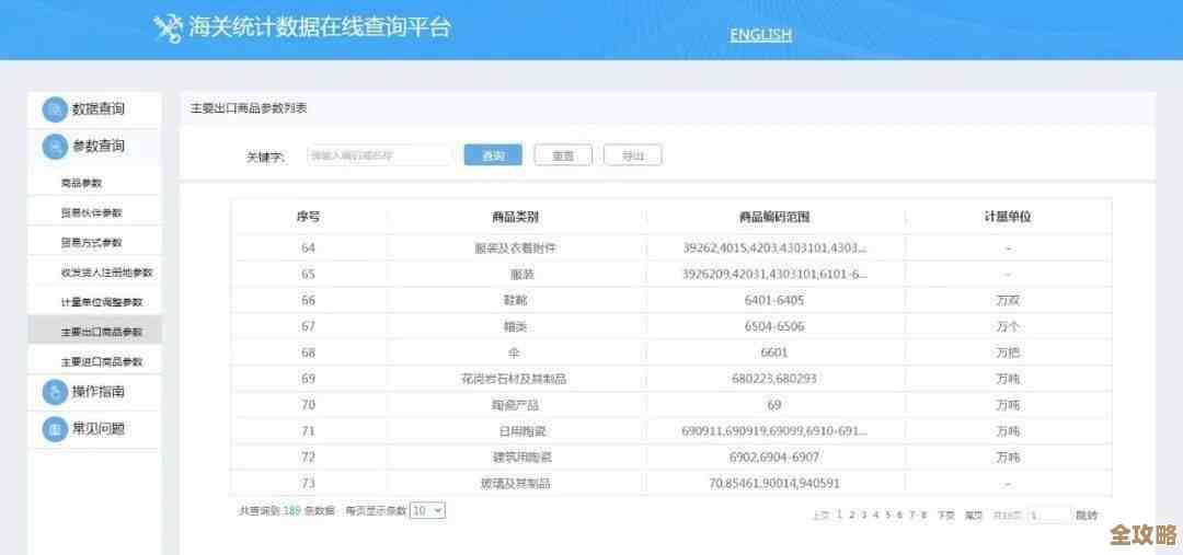 国政通数据库，帮你轻松搞定数据管理那些事儿，新工具新体验