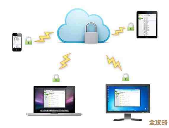 灵活备份其实挺重要，Windows Server里的数据安全才更有保障嘛