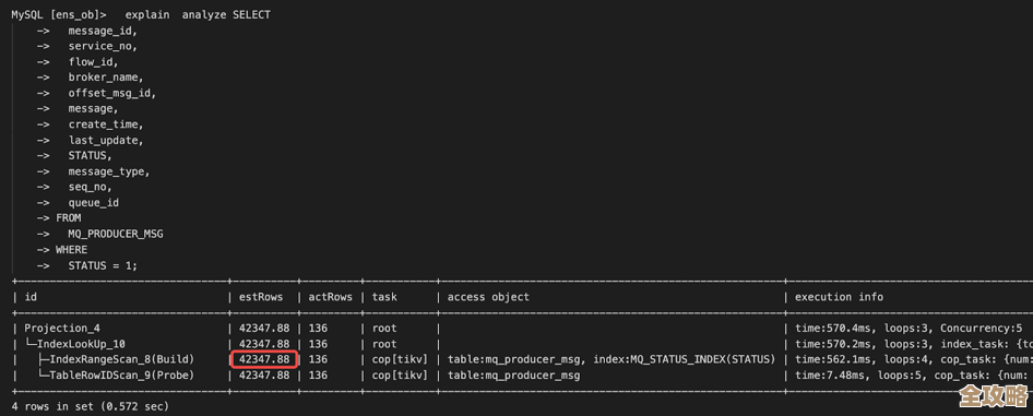 怎么才能让SQL Server在云上不掉链子，保持一直在线和稳定运行