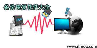 那些年用过的Hyper-V监控工具，哪些还真挺好用的推荐给你看看