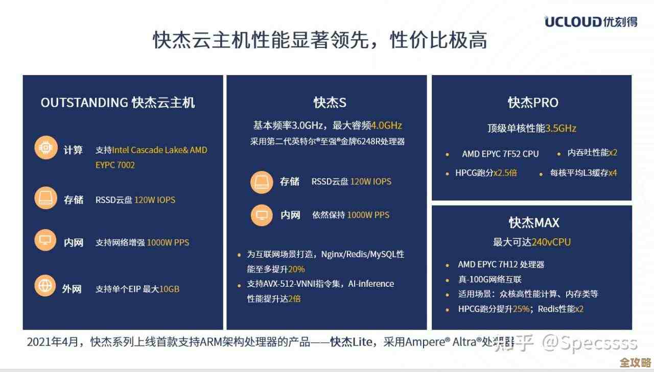 张鑫聊私有云，到底是真刚需还是被过度吹捧的伪需求？