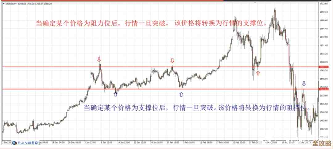 拂晓除岁迎春EX卡约线攻略，398油耗路线实战演示，貌似能稳