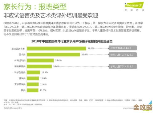 数据安全越来越重要，异地备份这招其实挺靠谱，不试试怎么知道呢