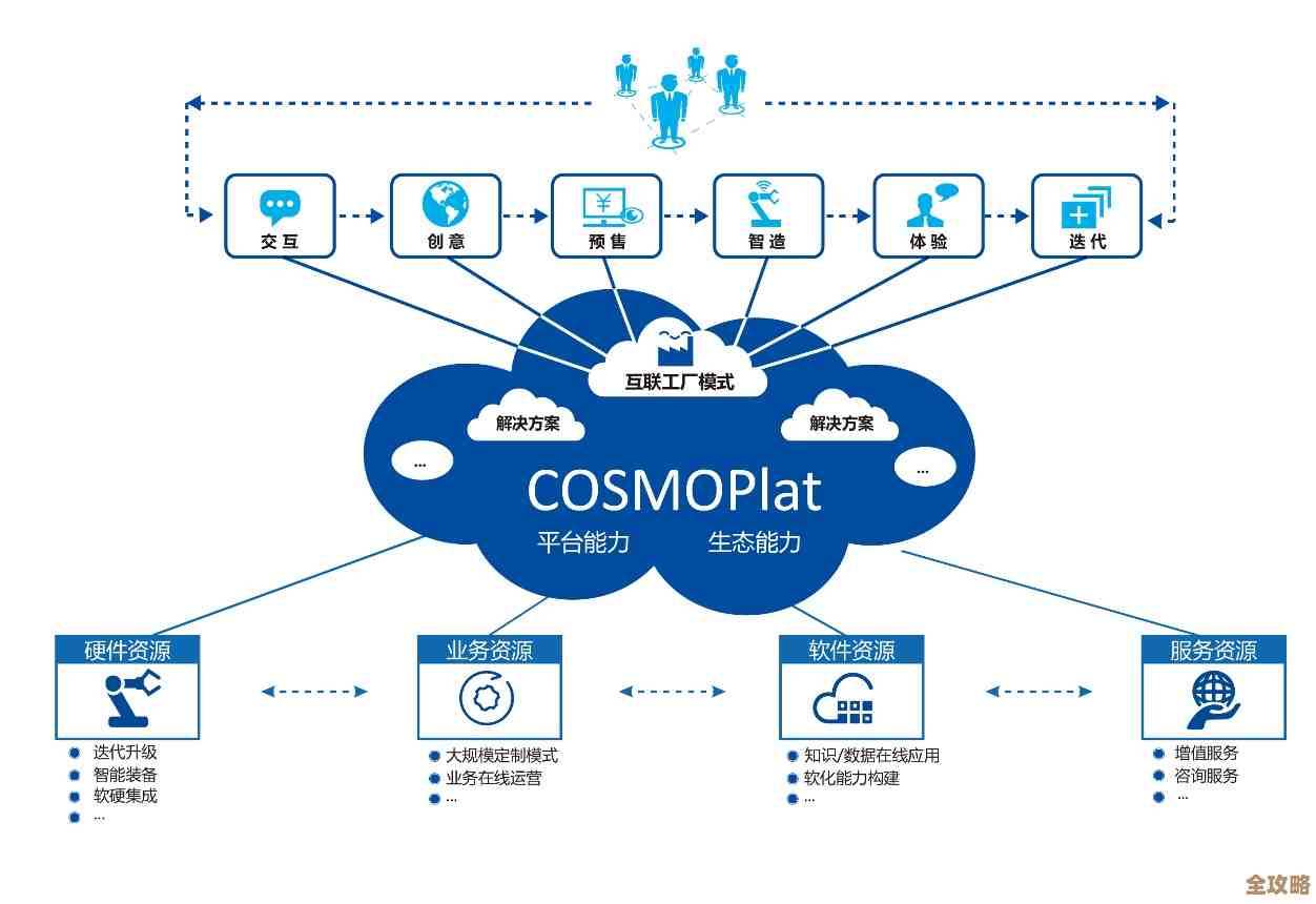 ORA-23341报错怎么解决，远程处理用户函数缺失导致的问题分析