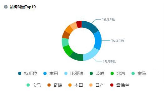 数据库数据怎么快速导出到Excel，轻松一键搞定完美表格没烦恼