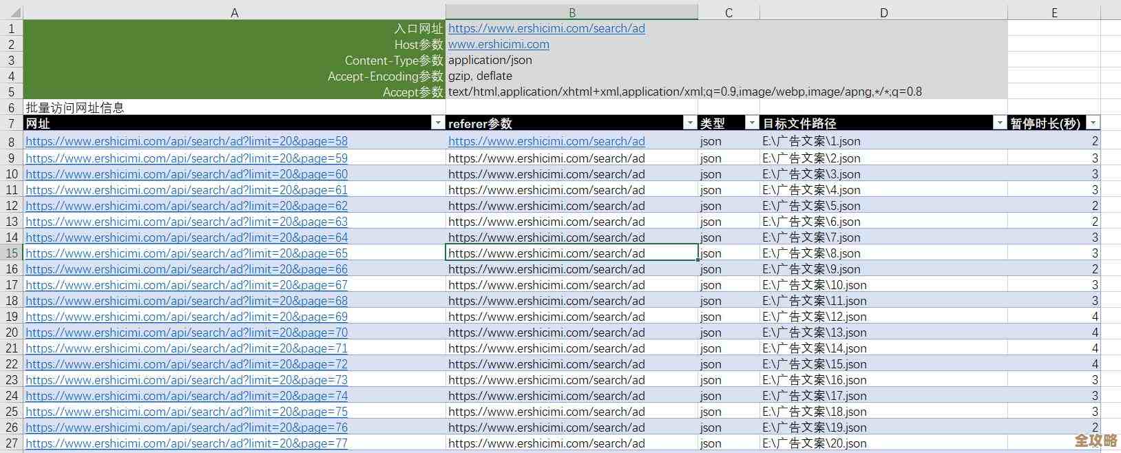 数据库数据怎么快速导出到Excel，轻松一键搞定完美表格没烦恼