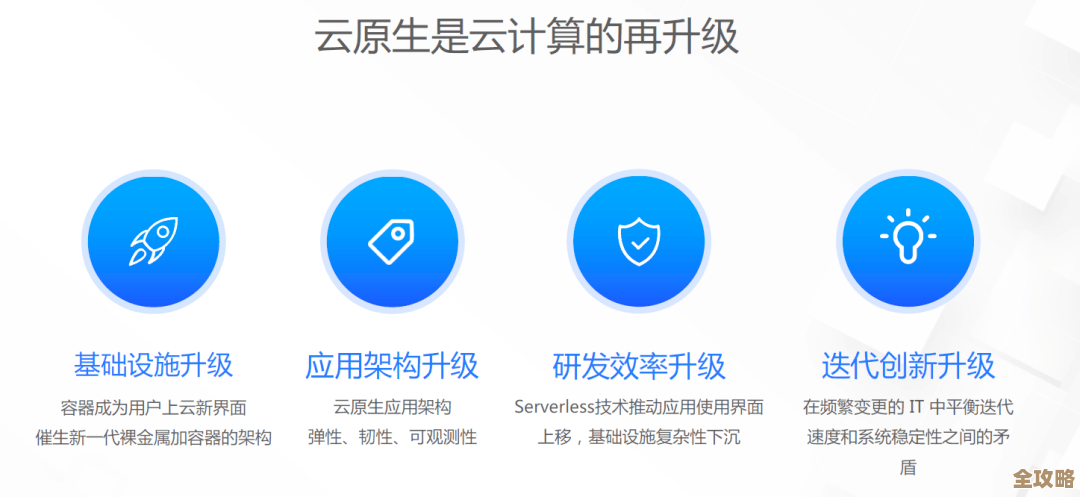 关于云原生存储工具选用那些事儿和实际应用的一些想法分享