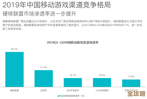 银行数据库开发商说技术是金融创新的关键,推动行业不断变革升级 银行数据库开发商说技术是金融创新的关键,推动行业不断变革升级
