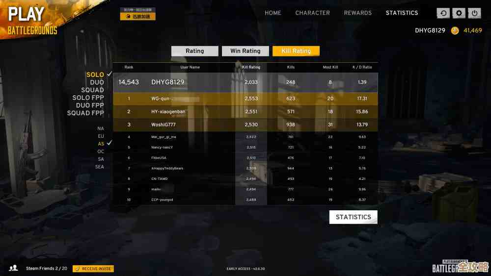 人气较高的吃鸡游戏排行榜,绝地求生类都有谁还值得下 人气较高的吃鸡游戏排行榜,绝地求生类都有谁还值得下