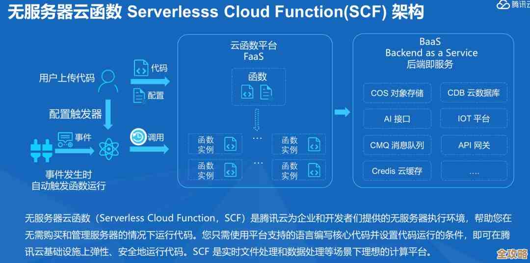 OceanBase Connector/J 里头那些 SQL 异常，树叶云带你慢慢捋一捋