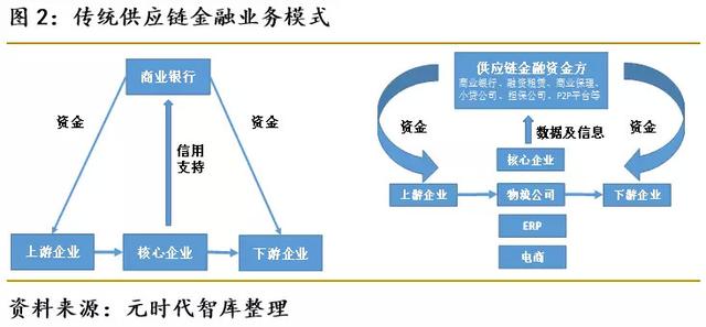 Infor推出Control Center，助力供应链用数据说话变得更智能更实在