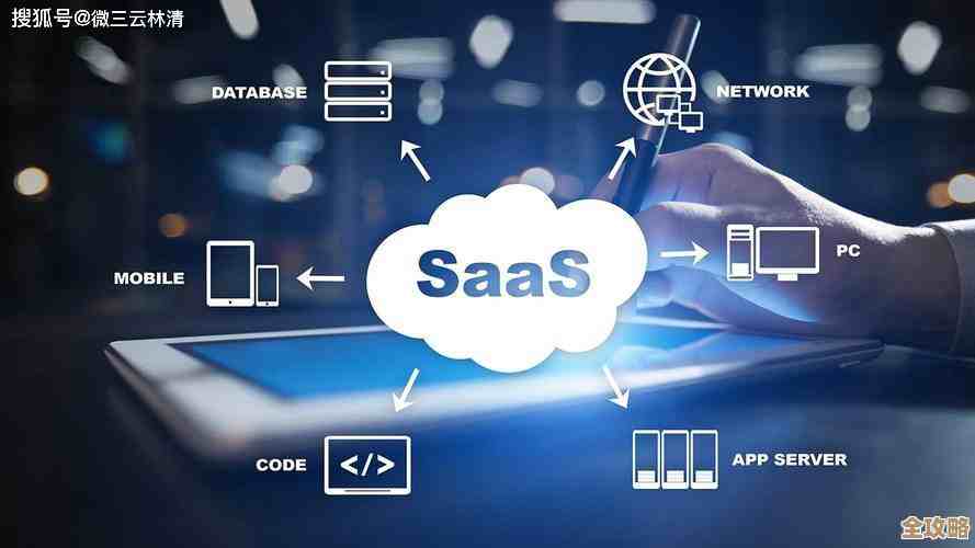 SaaS到底是啥？这些常见问题帮你慢慢理清楚，别急着一头雾水
