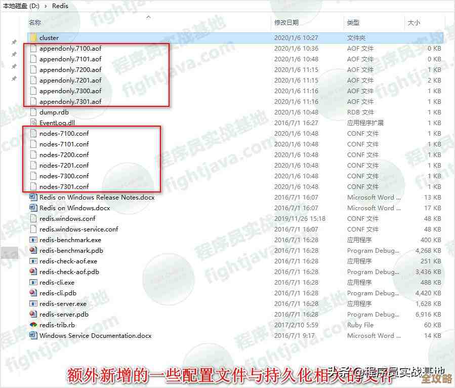 Redis缓存持久化那些事儿,到底能存多大容量还真得说说 Redis缓存持久化那些事儿,到底能存多大容量还真得说说