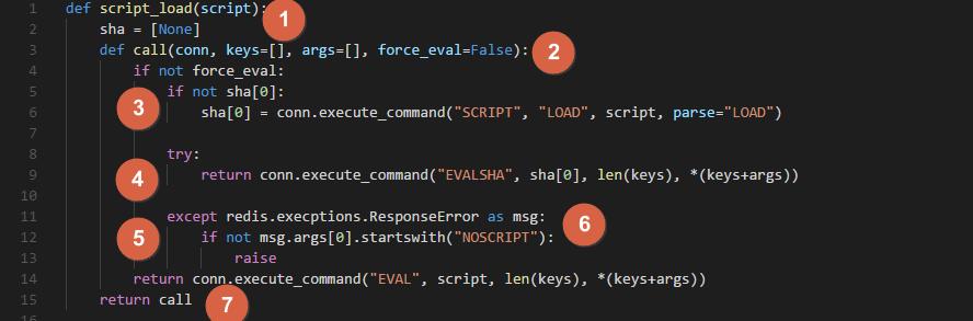 Redis连接时间老是长？聊聊那些优化小技巧和设置方法