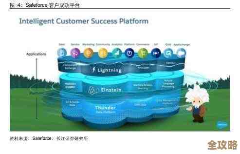 越来越多开发者开始放弃传统模式，纷纷涌向SaaS领域发展，趋势明显