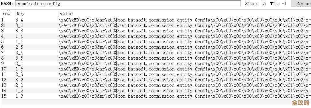 Redis里头那些二进制数据到底咋清理才靠谱，有啥注意的地方没