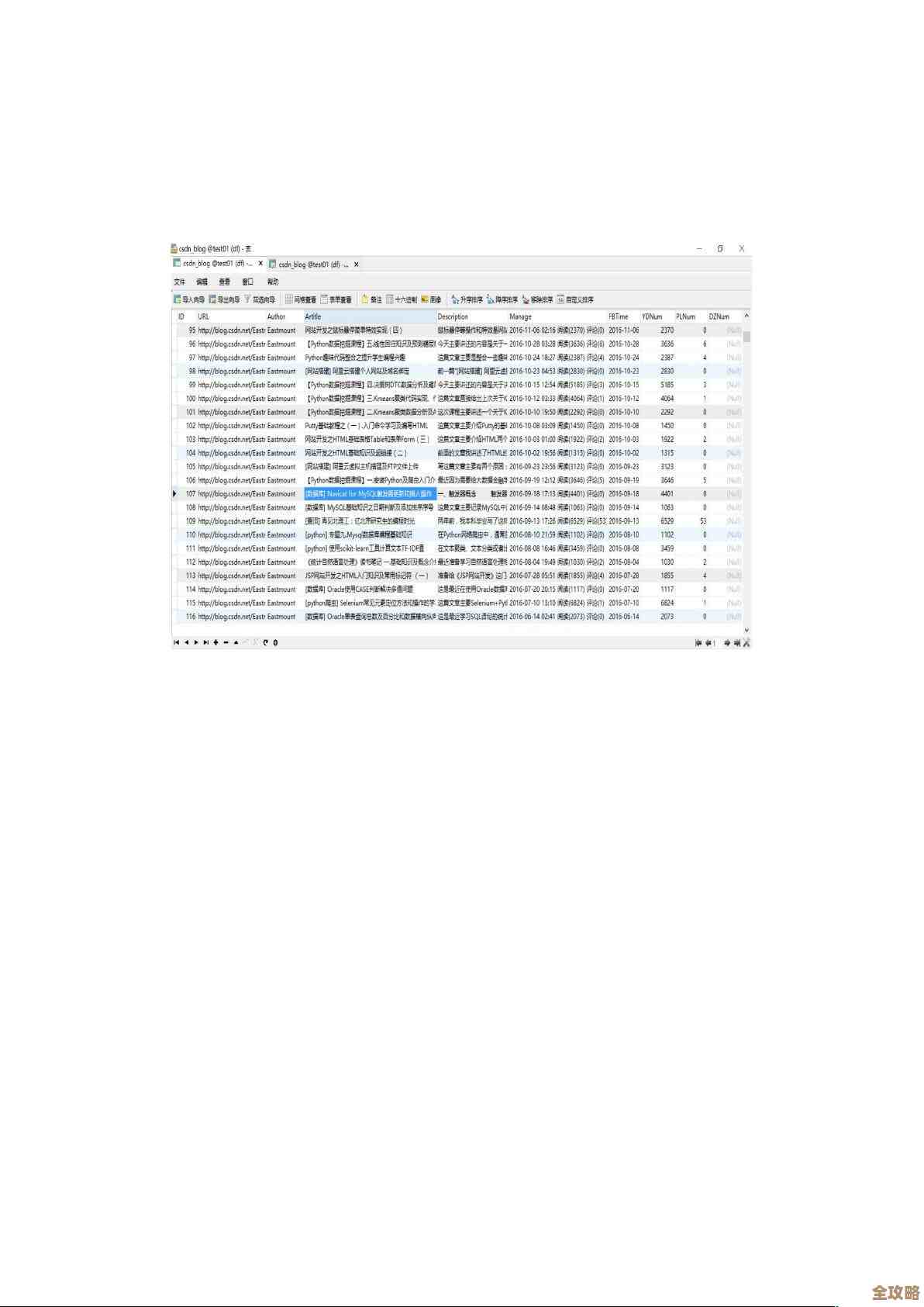 Selenium怎么配合数据库，搞定表格数据抓取和存储那些事儿