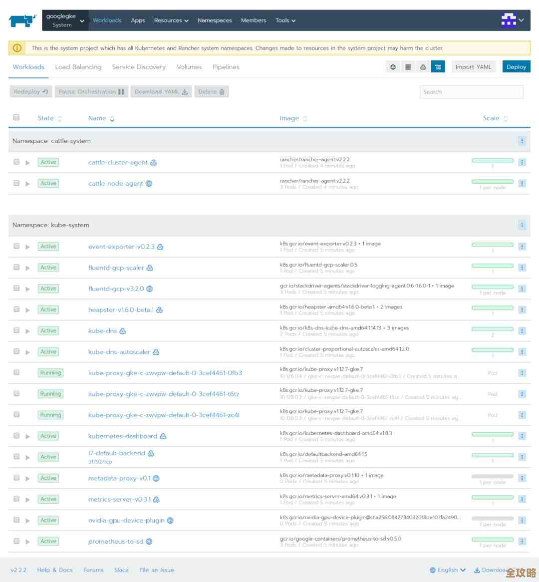 多云环境下，怎么才能一起管好谷歌GKE、AWS EKS还有Oracle OKE呢？