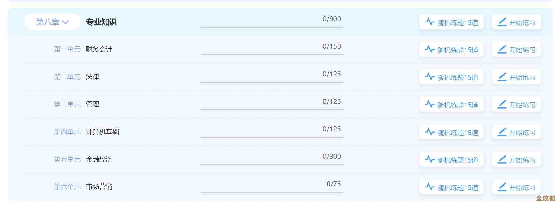 数据库查询笔试题全解析，帮你快速搞懂各种考点和难题