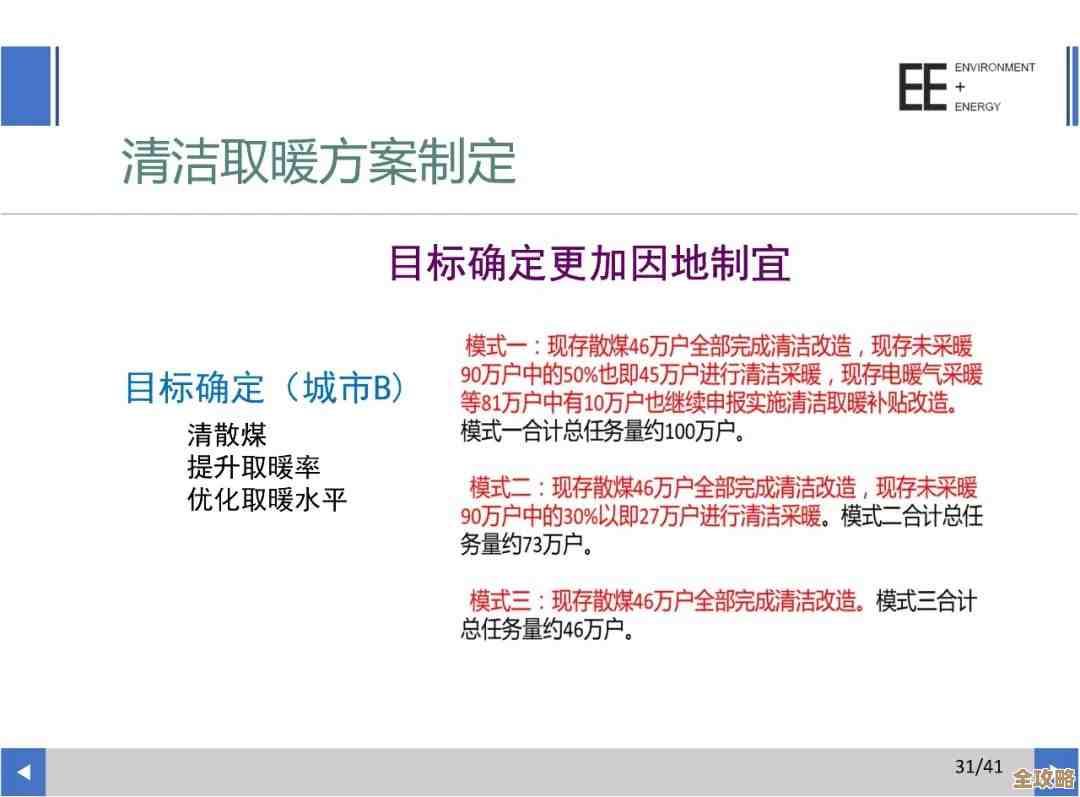 现在比较火的那些企业用的云存储方案到底有哪些值得关注和考虑呢？
