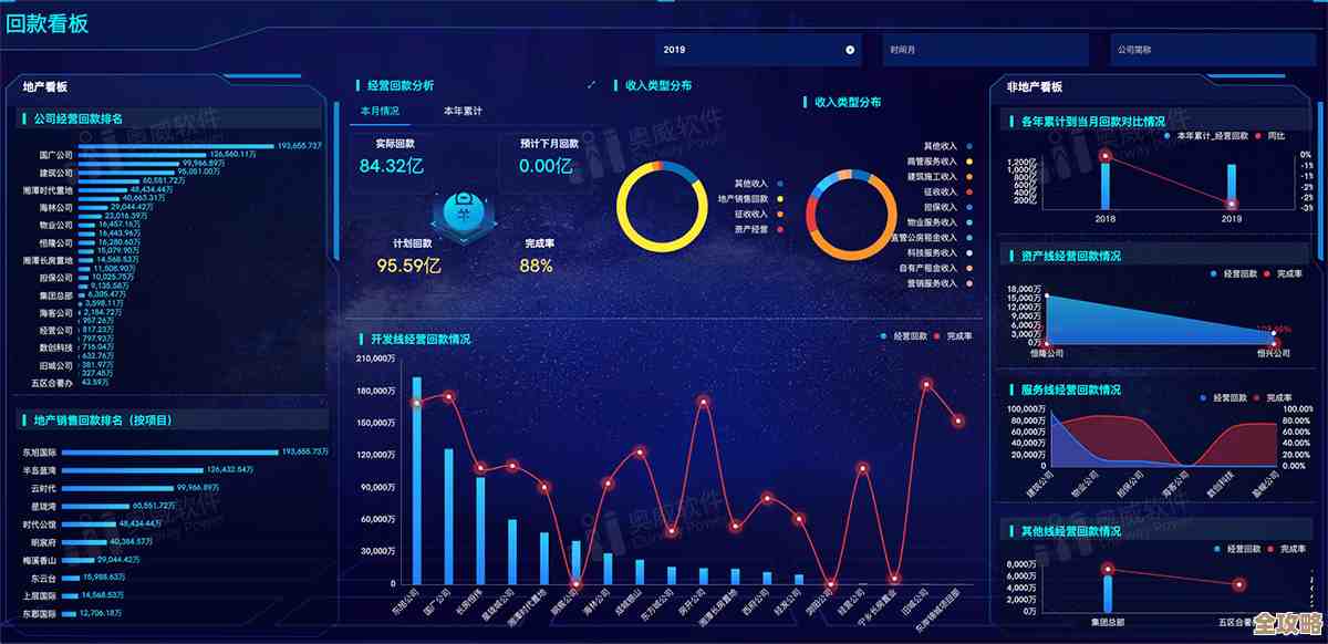 Redis里怎么快速拿到最新数据，实践中那些小技巧和坑分享