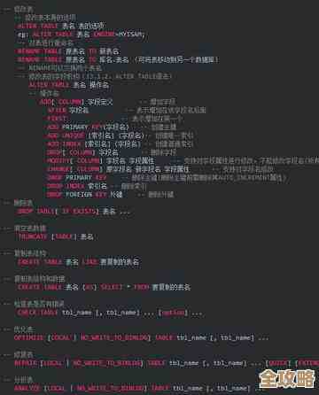 MSSQL实例名字怎么起才靠谱，拼写规则和安全注意点全说了
