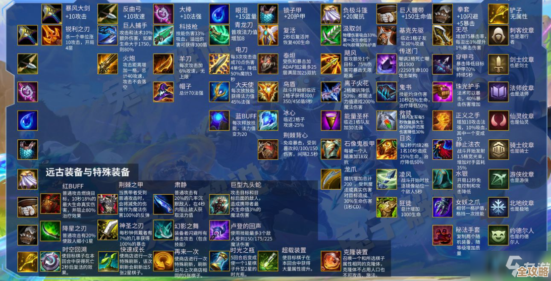 金铲铲之战最后的轻语装备合成小技巧,优先级乱七八糟我来说清楚 金铲铲之战最后的轻语装备合成小技巧,优先级乱七八糟我来说清楚