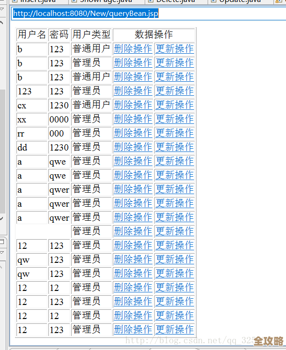 P数据库里头增删那些操作的源码是咋写的，jsp怎么实现数据库增加和删除功能解析