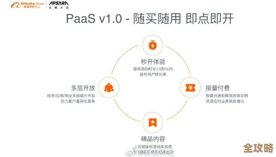 私有PaaS怎么帮企业云架构更顺畅连接和发展，聊聊那些事儿