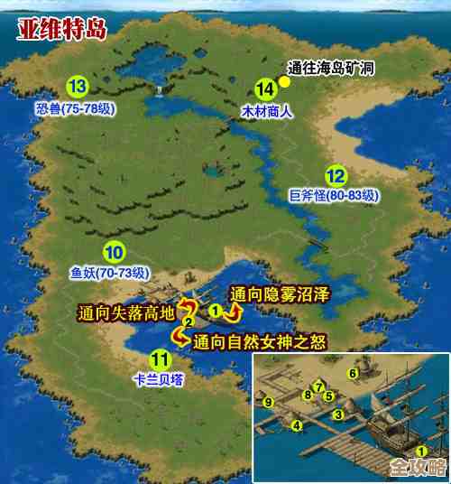 别错过亚维特岛那些细碎惊喜，魔域手游新手也能玩出花