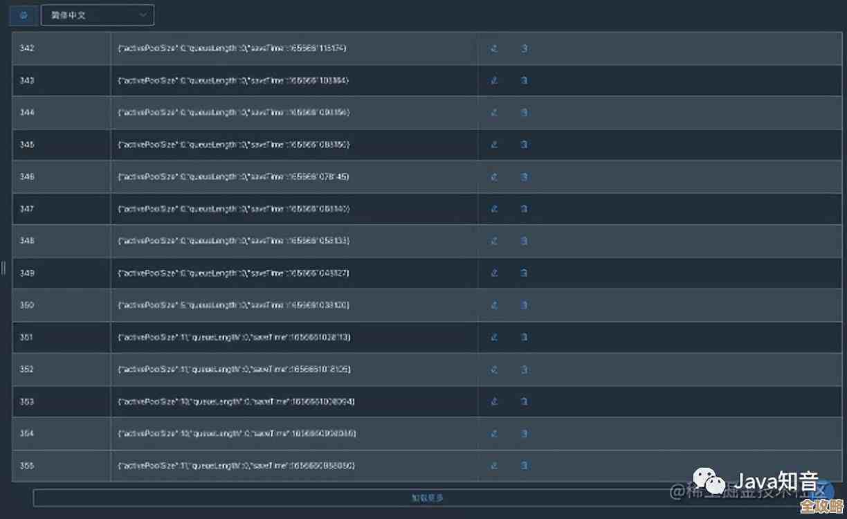 Redis连接池怎么用才靠谱，别再乱开连接了，教你正确姿势搞定它