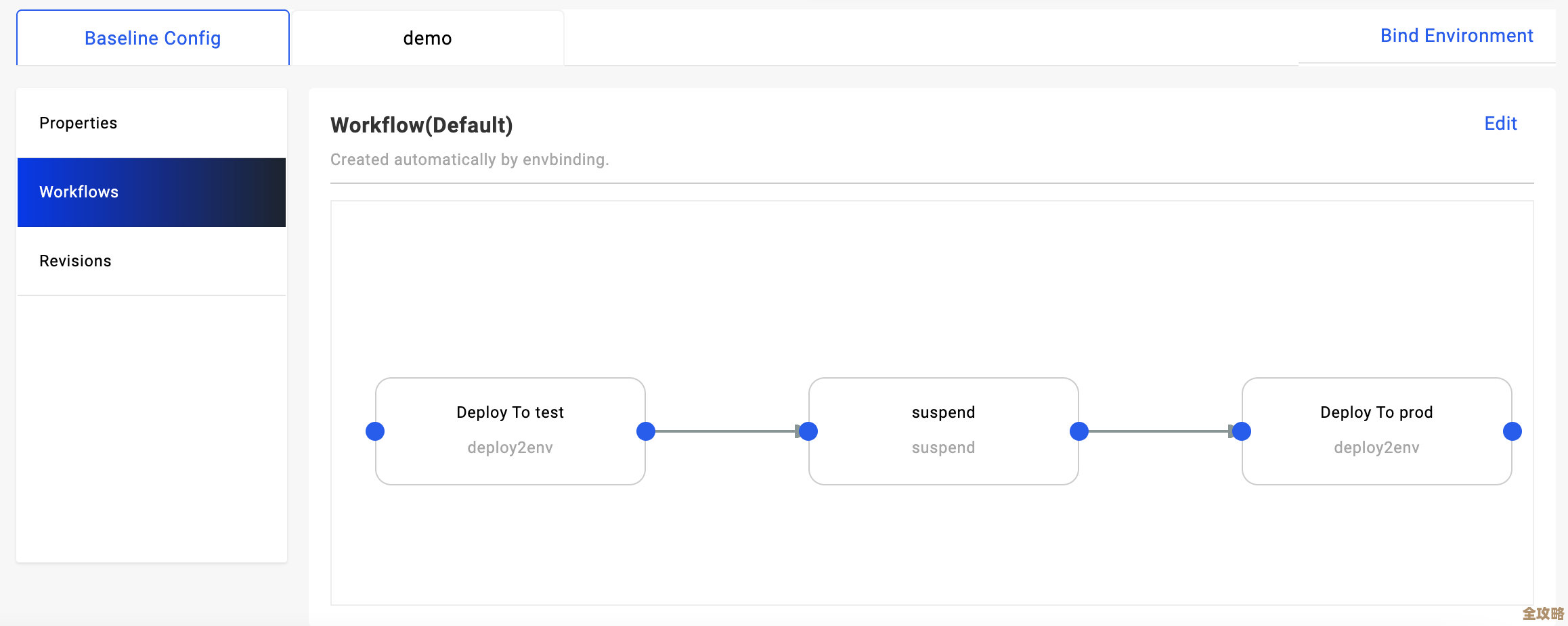 用Nocalhost配合KubeVela搞端云联调，轻松实现多集群混合云环境一键部署