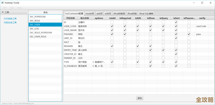 关于DB2里那些表的增删改查和管理操作你得知道些什么