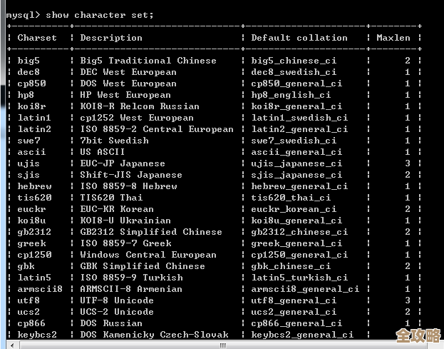 MySQL升级报错MY-013888，日志文件问题导致故障，远程帮忙修复中