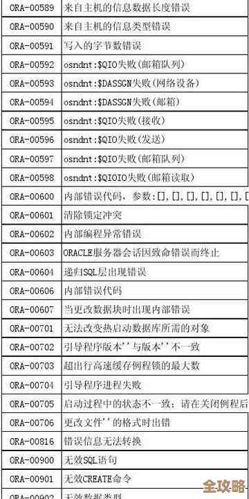 ORA-31658错误，写了模式名没写表名导致的报错怎么远程修复处理