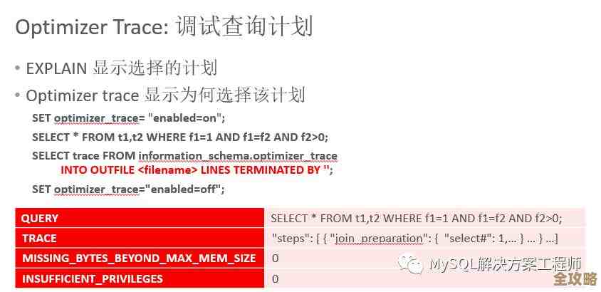 学着用MySQL函数格式，数据多也能轻松搞定，不用怕复杂操作