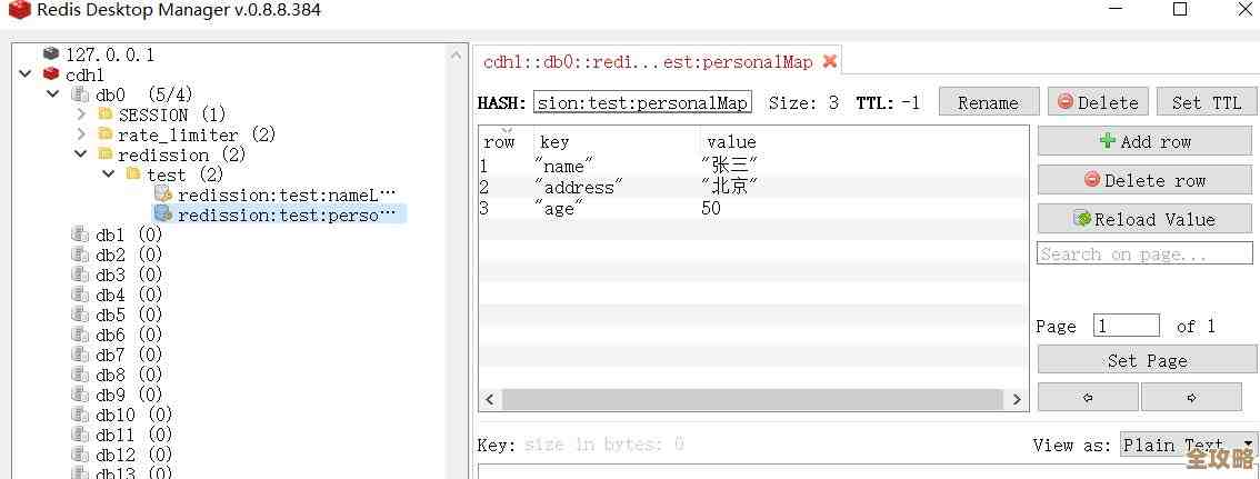 Redis分布式那些事儿，性能提升其实没那么难理解