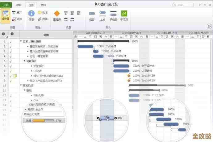 用Redis能不能真让程序跑得快点,效率提升到底靠不靠谱 用Redis能不能真让程序跑得快点,效率提升到底靠不靠谱