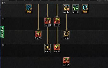 DNF重泉版本魔皇加点攻略别只看面板，核心手感和副本细节讲讲