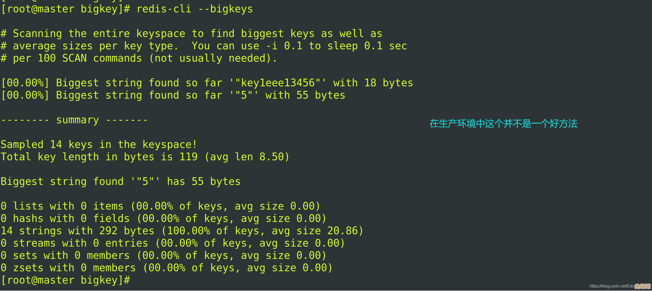 Redis里怎么快点找出想要的keys，别用慢方法了
