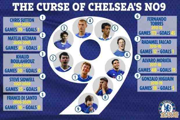 莫斯卡夫技能全解析，乱搭也能打出花样…大致看下