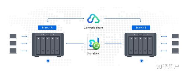 VMware帮企业搞定云和数据中心里Kubernetes配置的安全问题，别让漏洞成隐患