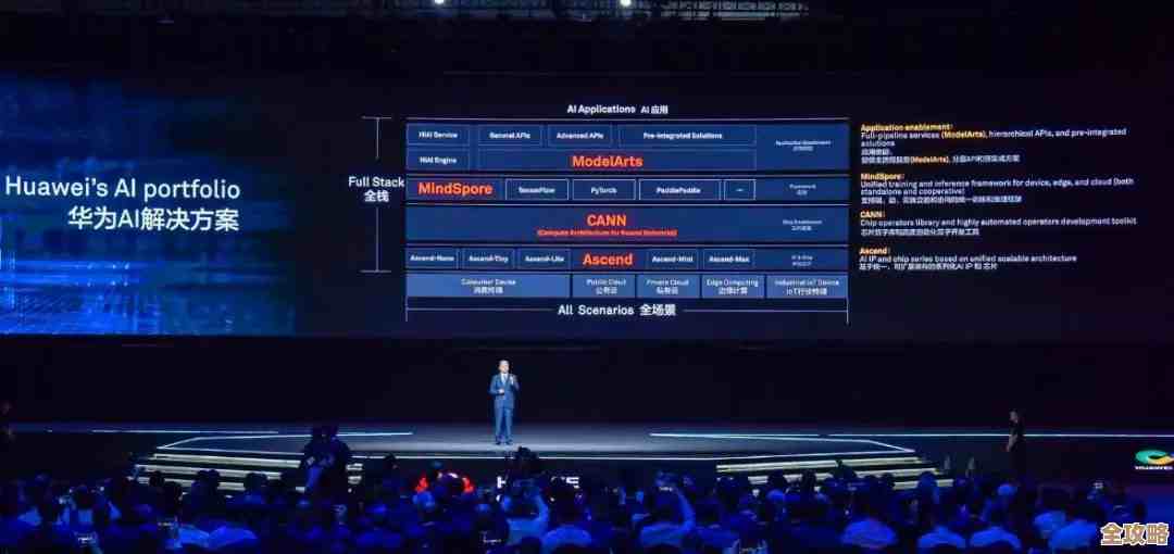 AI时代来了，华为云怎么加速让人工智能真正用起来的故事