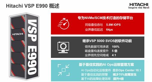 存储虚拟化的发展趋势和未来可能走向，咱们一起慢慢看看吧