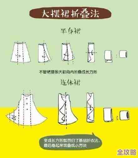 收纳物语攻略，想成为囤货达人就别再乱放东西了，这招最关键.