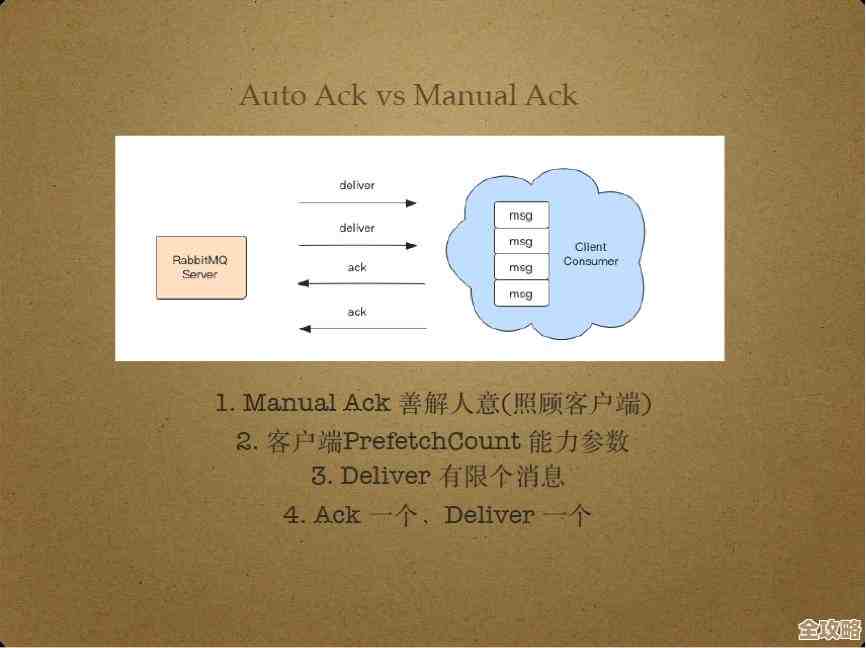 SQL Server里怎么做才能少点阻塞别让查询卡住那些步骤讲讲